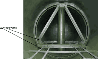 ������ ��������