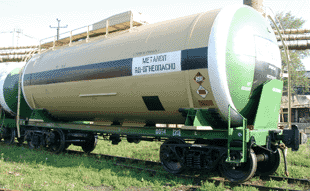 �������� ��� ��������