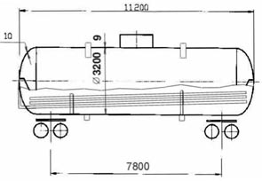 ���������� �������